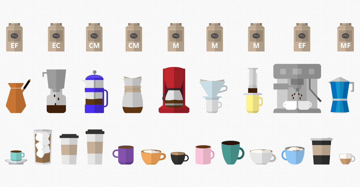 Various coffee makers and cups displayed in an illustration showcasing a range of options for brewing the perfect cup of coffee.